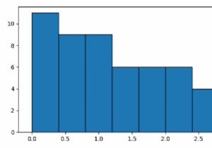 Matplotlibで逆順の累積ヒストグラムを取得するにはどうすればよいですか？ 