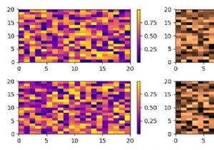 Matplotlibの別のサブプロットにpcolorカラーバーをプロットする方法は？ 