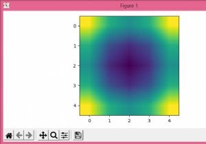 Matplotlibでz=f（x、y）の滑らかな2Dカラープロットをプロットする方法は？ 