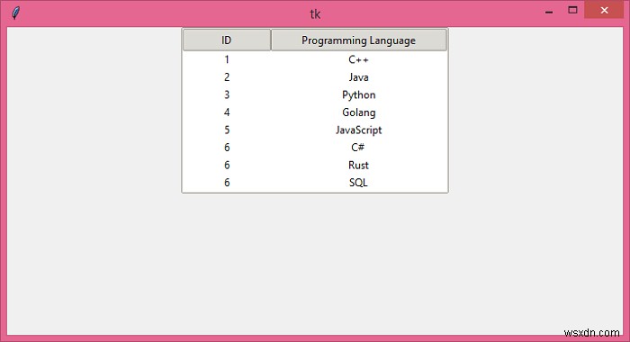 Python 3.3でttk.Treeviewの列の幅と重みを変更するにはどうすればよいですか？ 