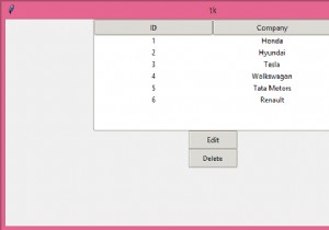 TkinterTreeViewでアイテムを削除および編集する 