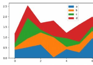 Matplotlib PythonでPandasデータフレームの領域をプロットするにはどうすればよいですか？ 