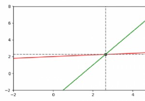 Matplotlibで2つの線分の交点を見つけるにはどうすればよいですか？ 