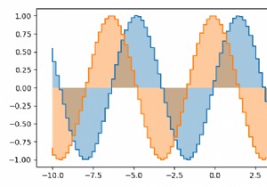 ピプロットを使用してステップ曲線の下の領域を埋める方法は？ （Matplotlib） 