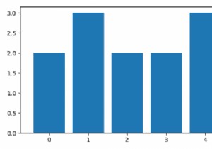 コレクションをプロットする方法。Matplotlibを使用してヒストグラムをカウンターしますか？ 