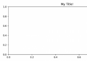 どうすればpyplot関数をfigureインスタンスにアタッチできますか？ （Matplotlib） 