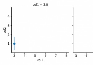 Seaborn FacetGrid（Matplotlib）を使用してデータフレームからエラーバーをプロットする 