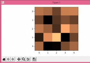 ピプロット画像をコンソールアプリに表示するにはどうすればよいですか？ （Matplotlib） 