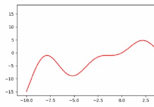 Pythonでdefで定義された関数をプロットする方法は？ （Matplotlib） 