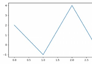 Matplotlibですでにプロットされている線のラベルを設定するにはどうすればよいですか？ 