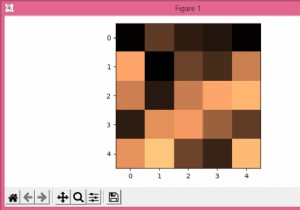 図をMatplotlibに保存するためのデフォルトパスを変更するにはどうすればよいですか？ 