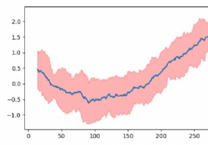 Pythonで信頼区間を表示して、時系列配列をプロットするにはどうすればよいですか？ （Matplotlib） 