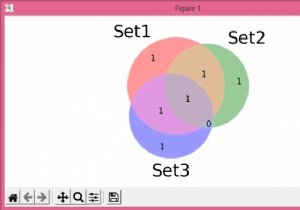 Matplotlib-vennでフォントサイズを変更するにはどうすればよいですか？ 