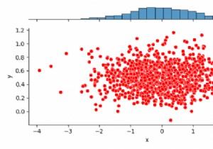 非正方形のSeabornジョイントプロットまたはJointGridをプロットする方法は？ （Matplotlib） 