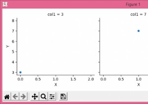 Matplotlibを使用してSeabornfacetgrid棒グラフに凡例を追加するにはどうすればよいですか？ 