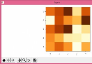 Matplotlibでカラーバーの幅を減らす方法は？ 