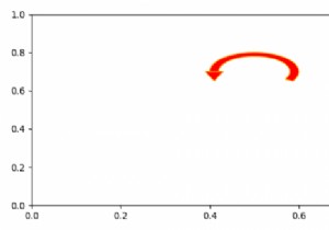 Matplotlibでループする矢印を作成するにはどうすればよいですか？ 