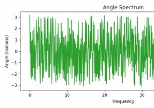 PythonでMatplotlibを使用して角度スペクトルをプロットする方法は？ 