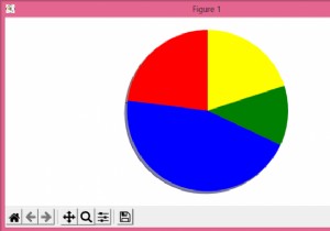 Matplotlib円グラフに凡例を追加するにはどうすればよいですか？ 