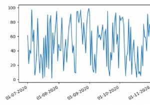Matplotlibプロットの日時ティックラベルの頻度を変更するにはどうすればよいですか？ 