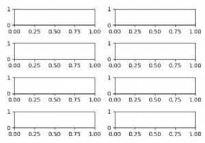 Matplotlibを使用して図に10を超えるサブプロットを作成するにはどうすればよいですか？ 