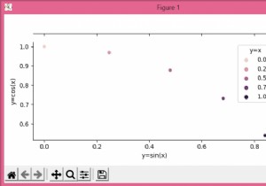 Seabornで「hue」パラメータを使用してジョイントプロットをプロットする方法は？ （Matplotlib） 