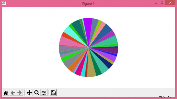 Matplotlibの円グラフでより多くの色を生成するにはどうすればよいですか？ 