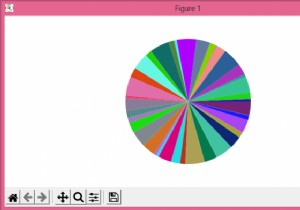 Matplotlibの円グラフでより多くの色を生成するにはどうすればよいですか？ 