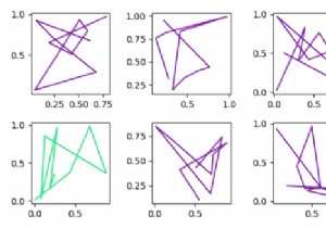 データファイルの変更に応じて、Matplotlibの図を動的に更新するにはどうすればよいですか？ 