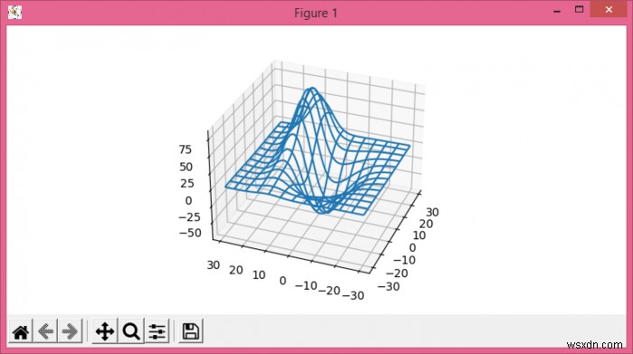 Matplotlibの3D回転プロットを保存する方法は？ 