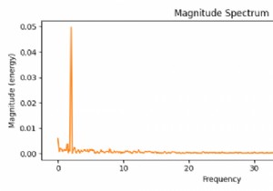 PythonのMatplotlibでマグニチュードスペクトルをプロットする方法は？ 