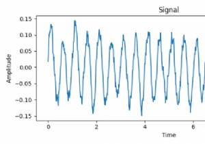 PythonのMatplotlibでシグナルをプロットする方法は？ 