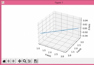 Matplotlibの3Dプロットの軸ラベルと名前の向きを調整する 