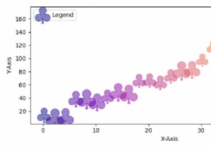 Matplotlibでクローバーシンボルを使用して散布点をプロットする 