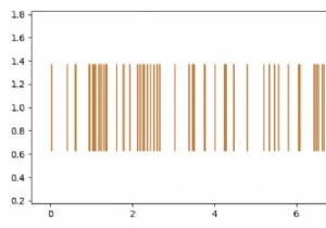 RGBカラー値をPythonのMatplotlibイベントプロットに渡す方法は？ 