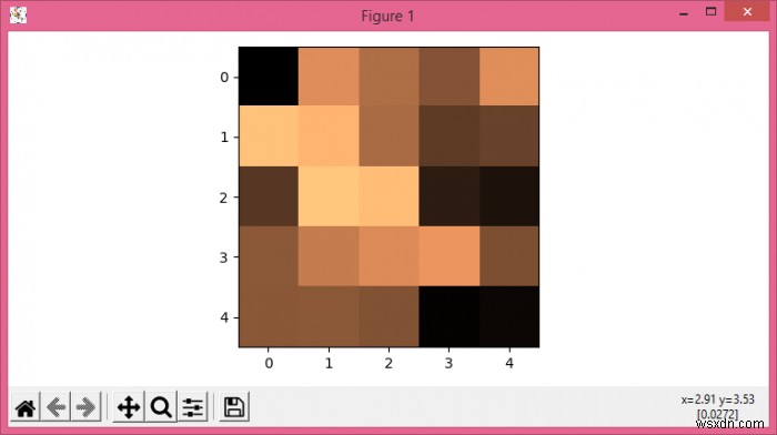 Matplotlibで図をラスター画像としてPDFに保存するにはどうすればよいですか？ 