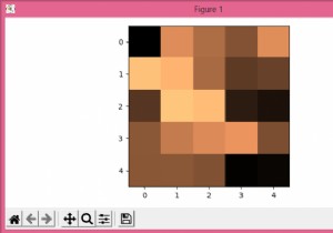 Matplotlibで図をラスター画像としてPDFに保存するにはどうすればよいですか？ 