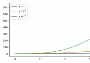 Matplotlibの最後の図の色を取得するにはどうすればよいですか？ 