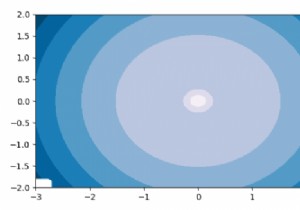 Matplotlibでcontourfをプロットしてカラースケールを記録する方法は？ 