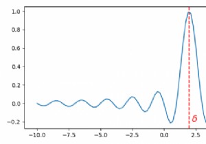 Matplotlibで対応するティックを移動せずにティックラベルを移動するにはどうすればよいですか？ 