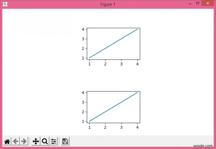 Matplotlibで1つのサブプロットの高さを絶対的な方法（相対的ではない）で調整します 