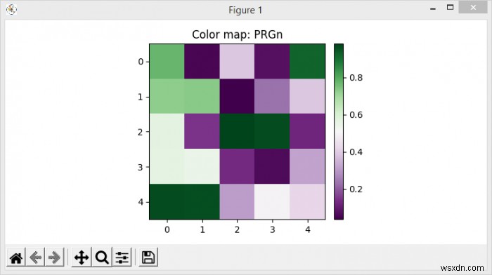 Matplotlibで利用可能なすべてのカラーマップを表示するにはどうすればよいですか？ 
