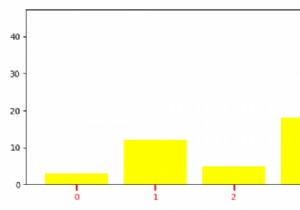 MatplotlibでX軸の目盛り（ティック）をカスタマイズする方法
