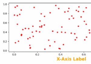 MatplotlibでX軸をカスタマイズする方法は？ 