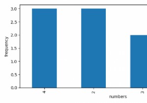 Matplotlibを使用したPython/PandasDataFrameの頻度プロット 