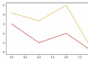 Matplotlibで2つのY軸（2つの単位）を持つ単一のデータをプロットする方法は？ 