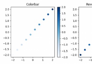 Matplotibで画像のカラーマップをスカラー値に反転させる方法は？ 