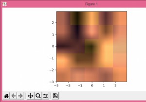 PythonのMatplotlibでレイヤー画像（重ね合わせ画像）をプロットする方法