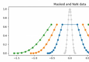 MatplotlibでマスクされたNaN値をプロットする方法は？ 