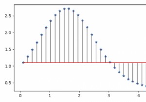 Matplotlib Pythonでステムプロットをプロットする方法は？ 